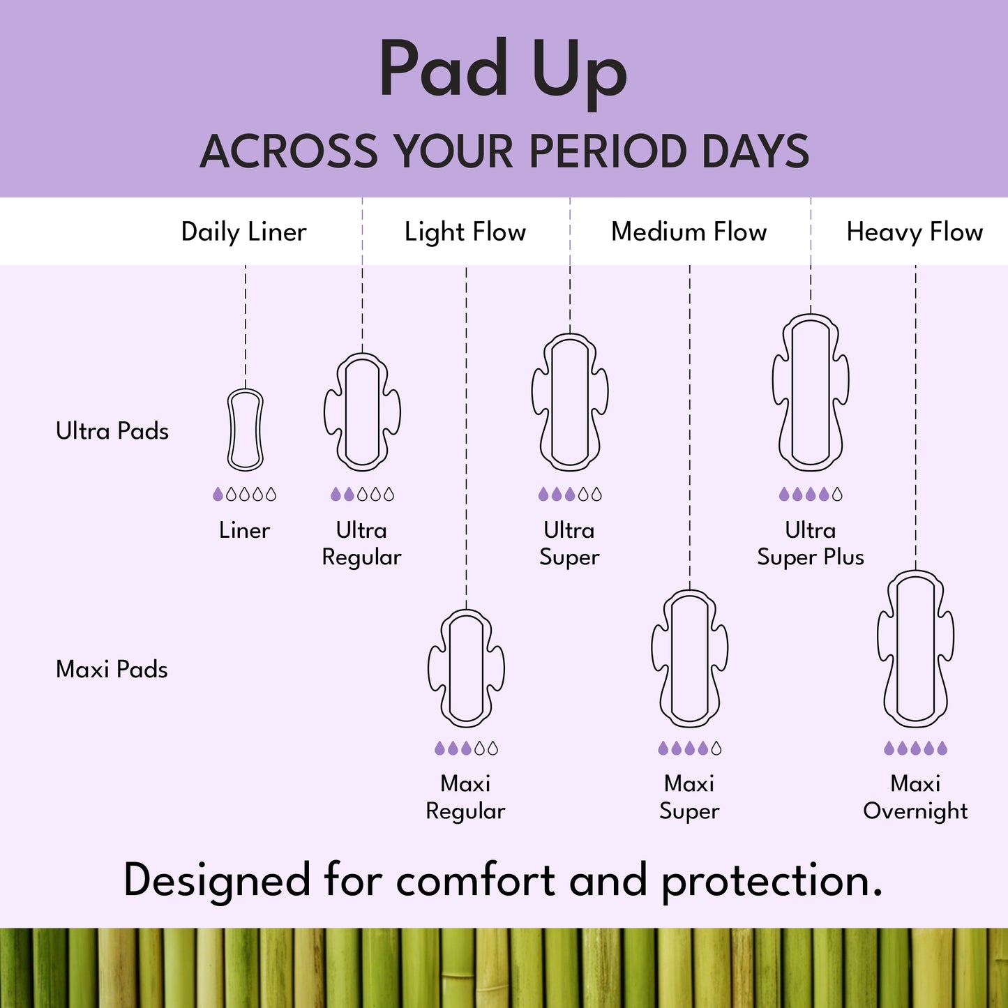 Plant-based Maxi pads Regular