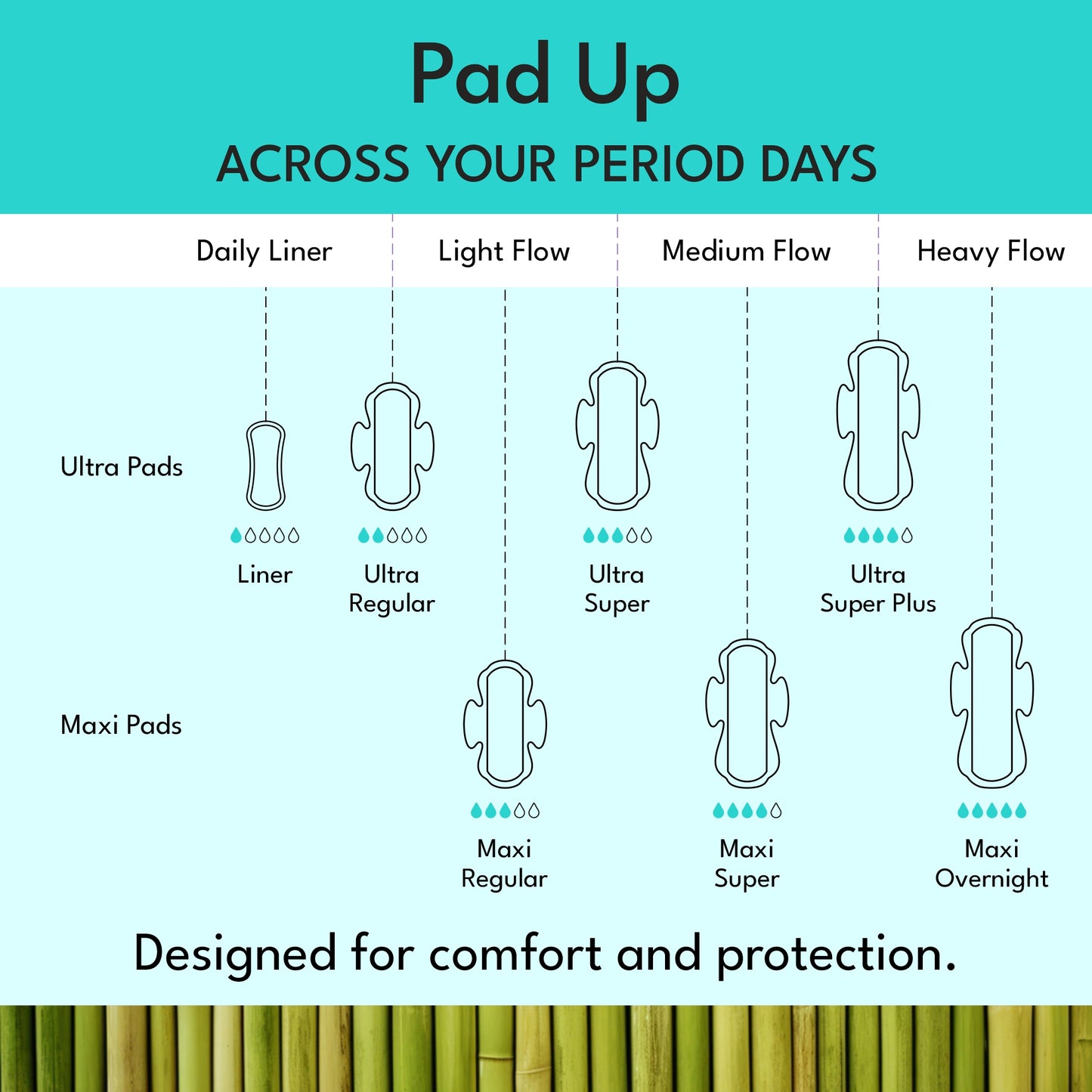 Plant- based Maxi pads Super