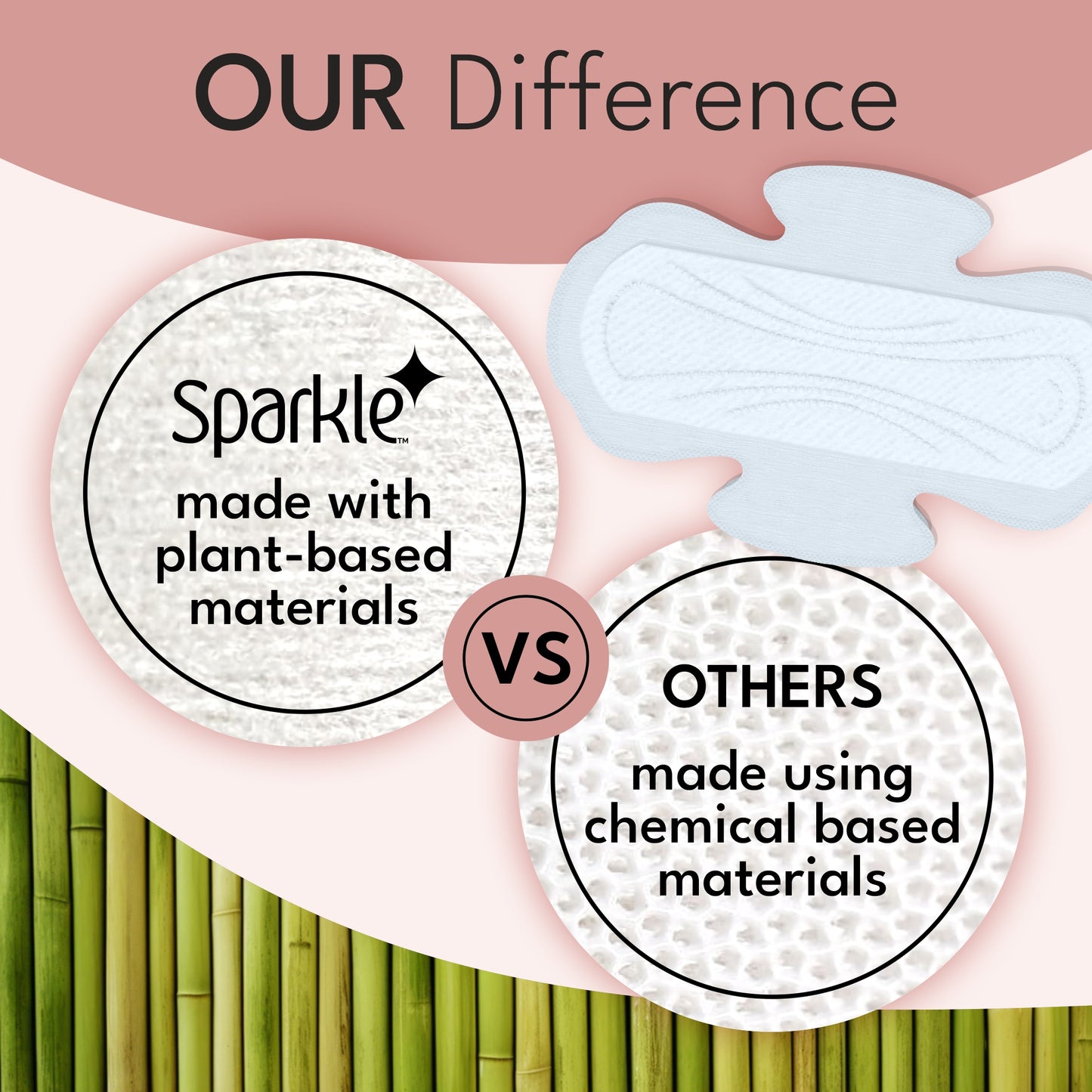 Plant-based Ultra pads Regular