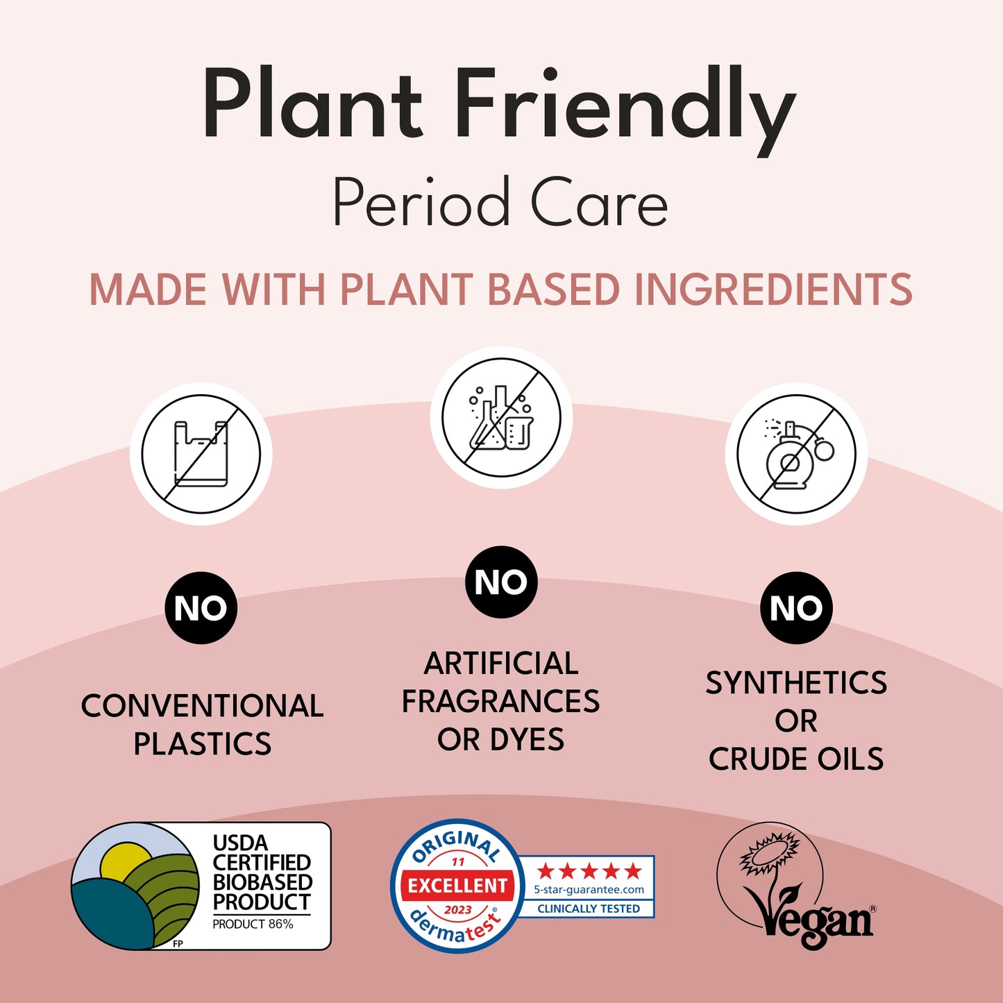 Plant-based Ultra pads Regular