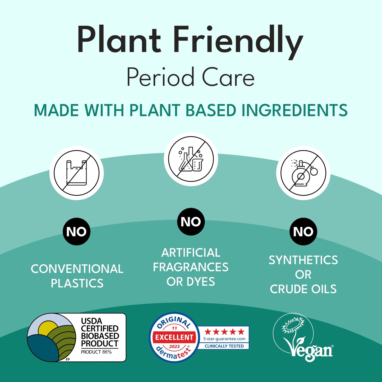 Plant- based Ultra pads Super
