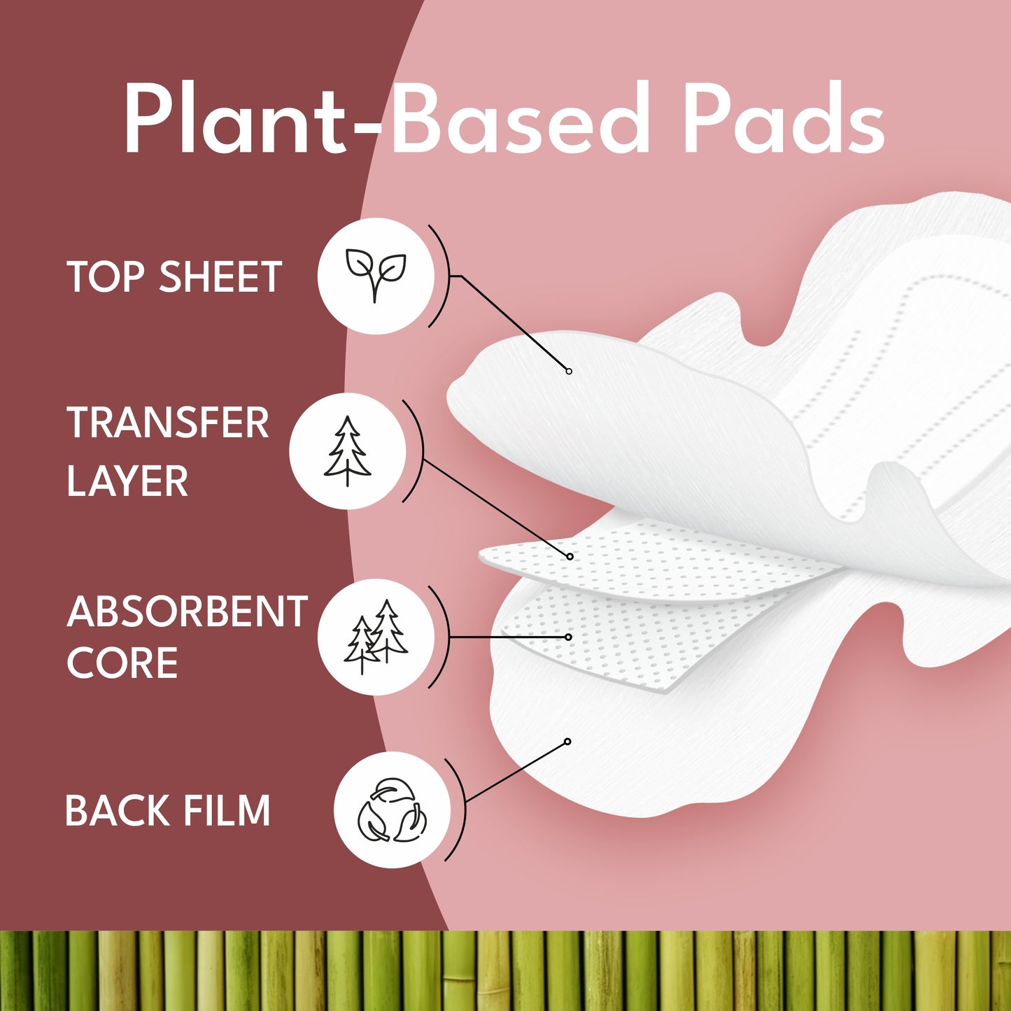 Plant- based Ultra pads Super plus